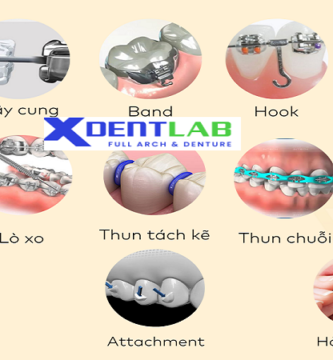 Custom orthodontic appliance manufacturer worldwide